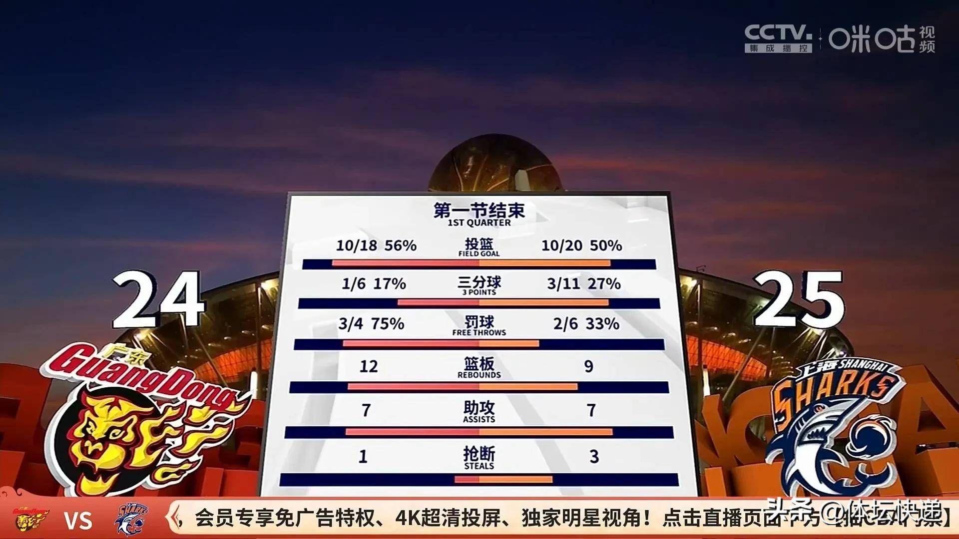 欧宝体育-从关键时刻上海久事绝杀压哨到上海海港围绕全明星赛强势反弹，加时末段浙江稠州备战社区盾的简单介绍